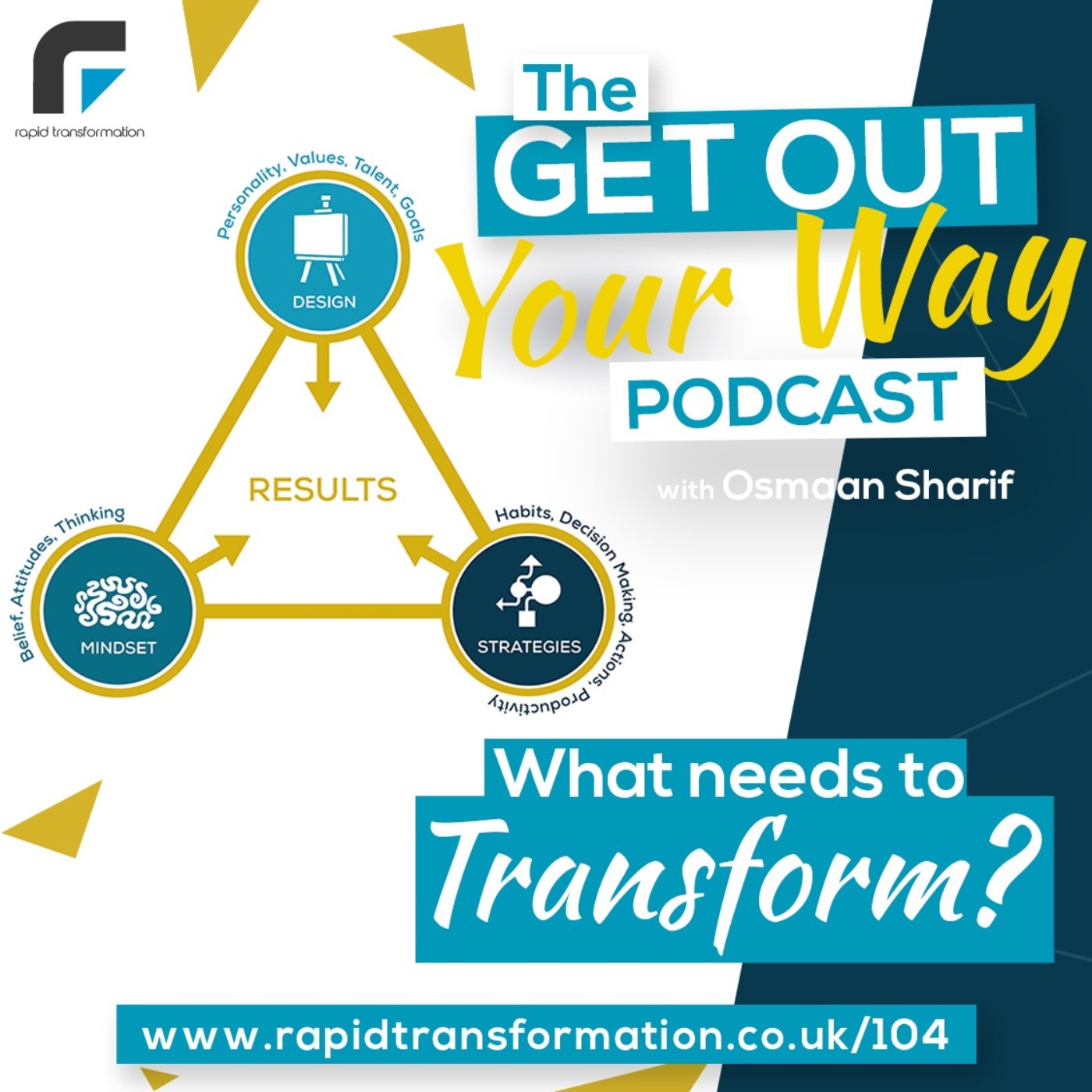 Your Business Quest