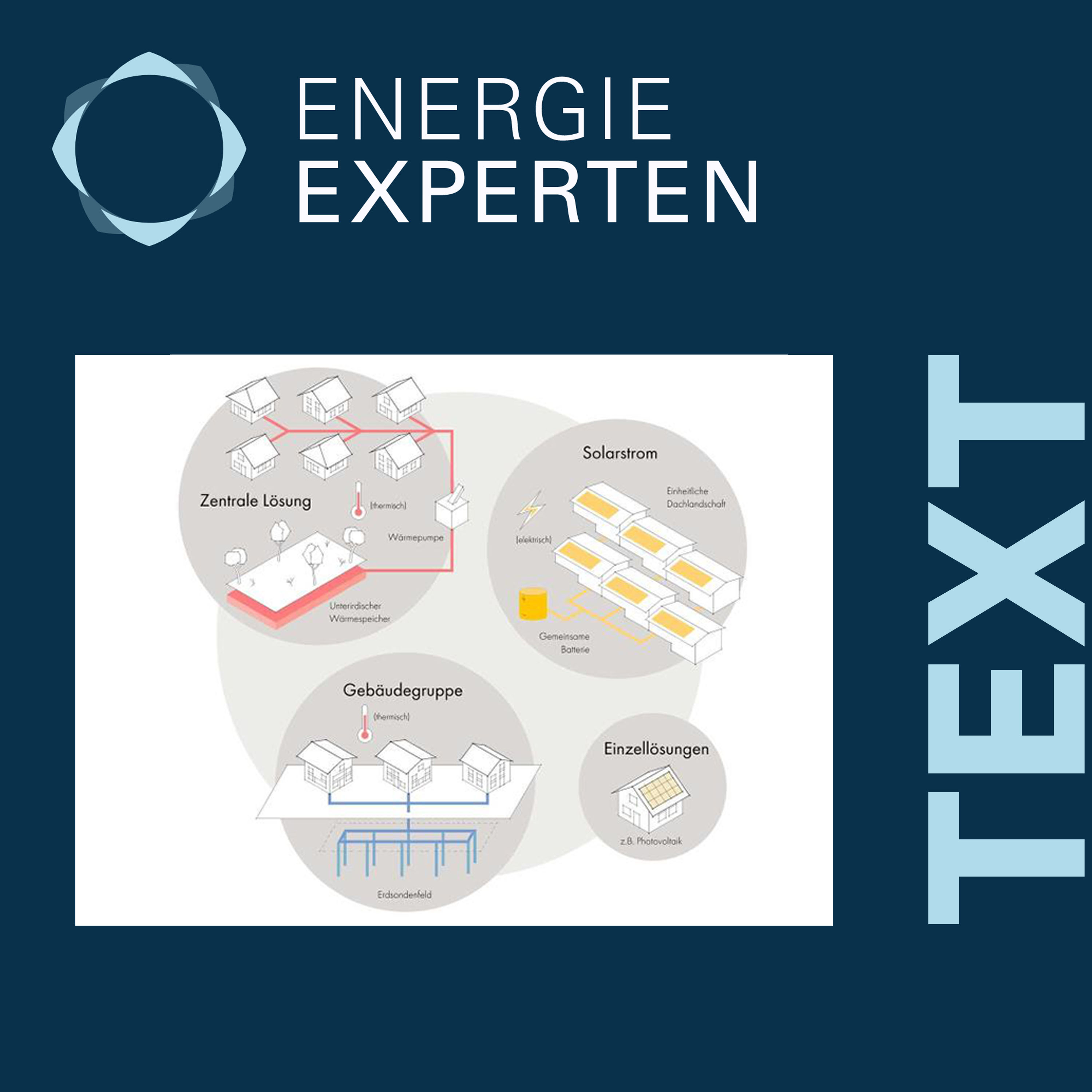 Energie-Experten