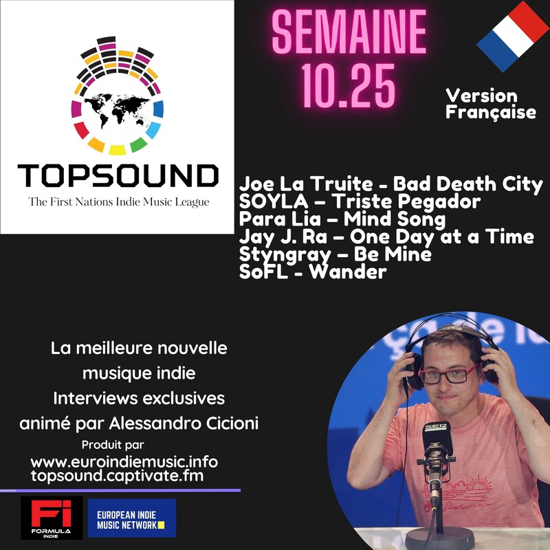 Artwork for podcast TopSound