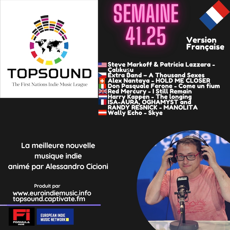 Artwork for podcast TopSound