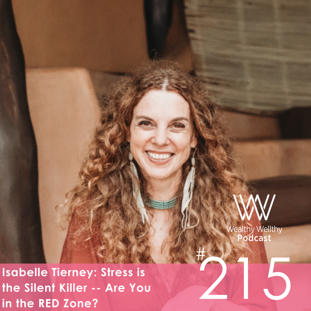 Wealthy Wellthy Podcast