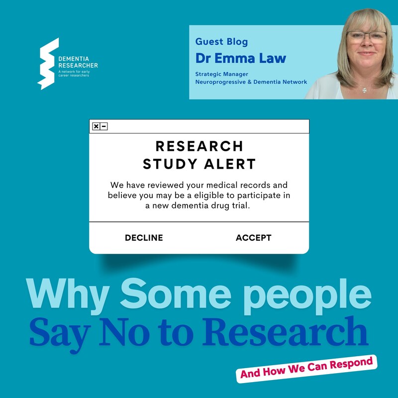 Artwork for podcast Dementia Researcher Blogs