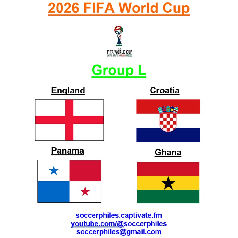 Artwork for podcast International Soccer Preview