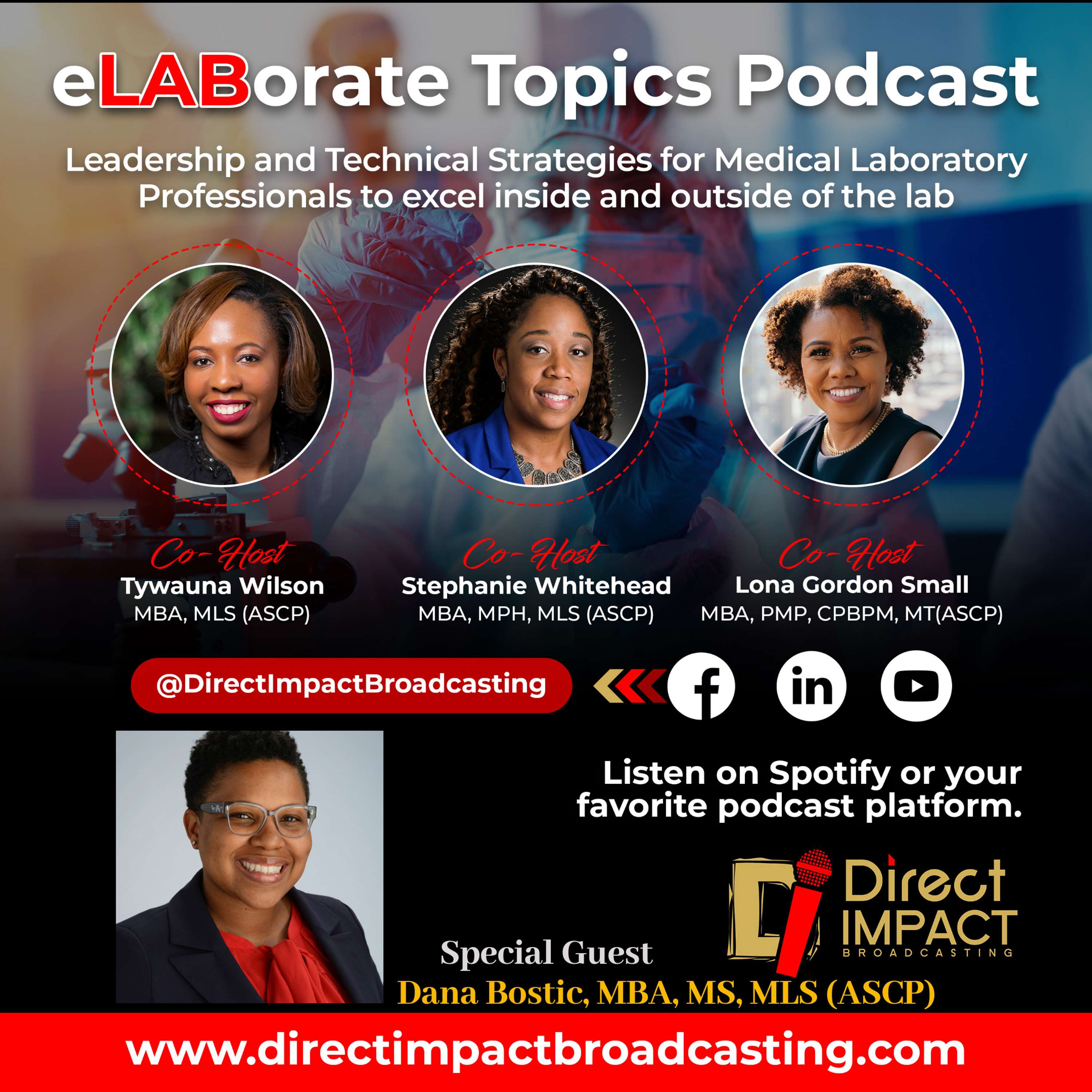 eLABorate Topics
