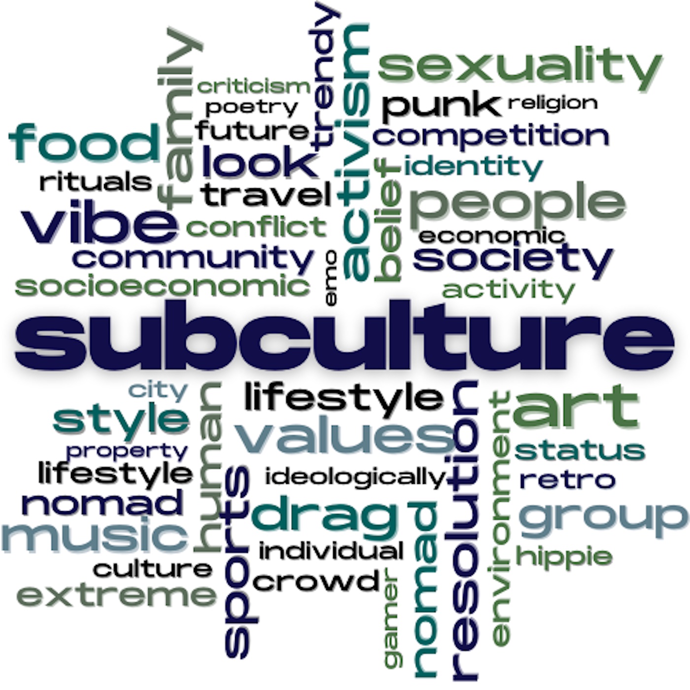 Artwork for Subculture