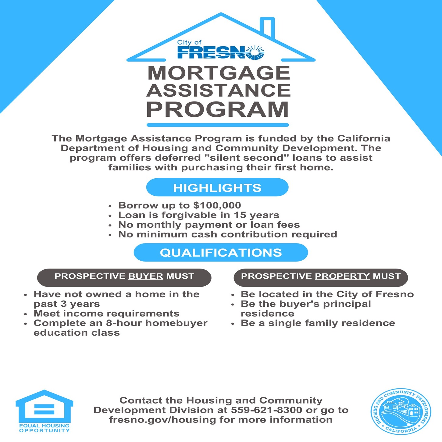Mortgage Brokers Advisors