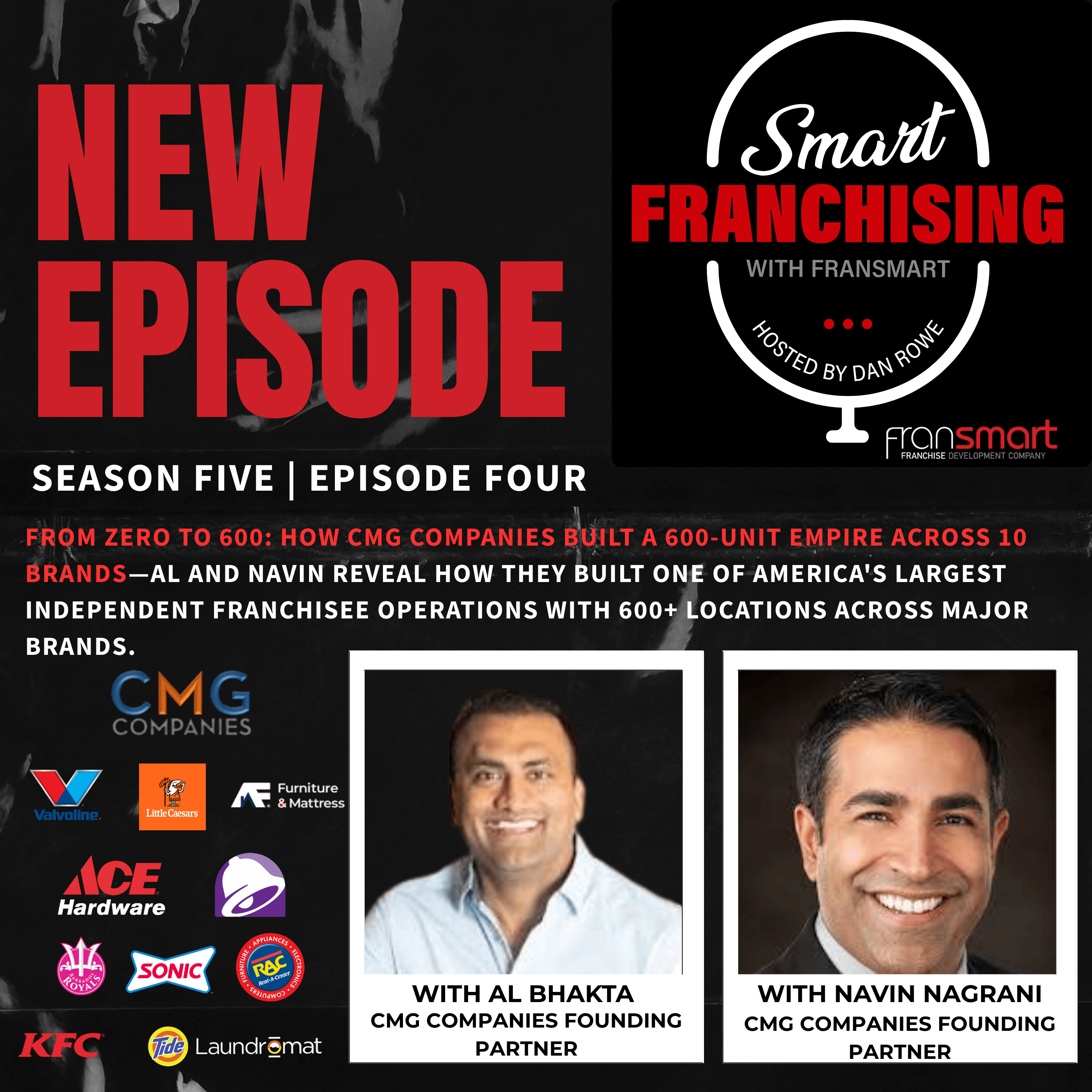 Smart Franchising with Fransmart