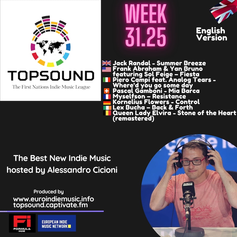 Artwork for podcast TopSound