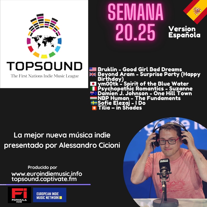 Artwork for podcast TopSound