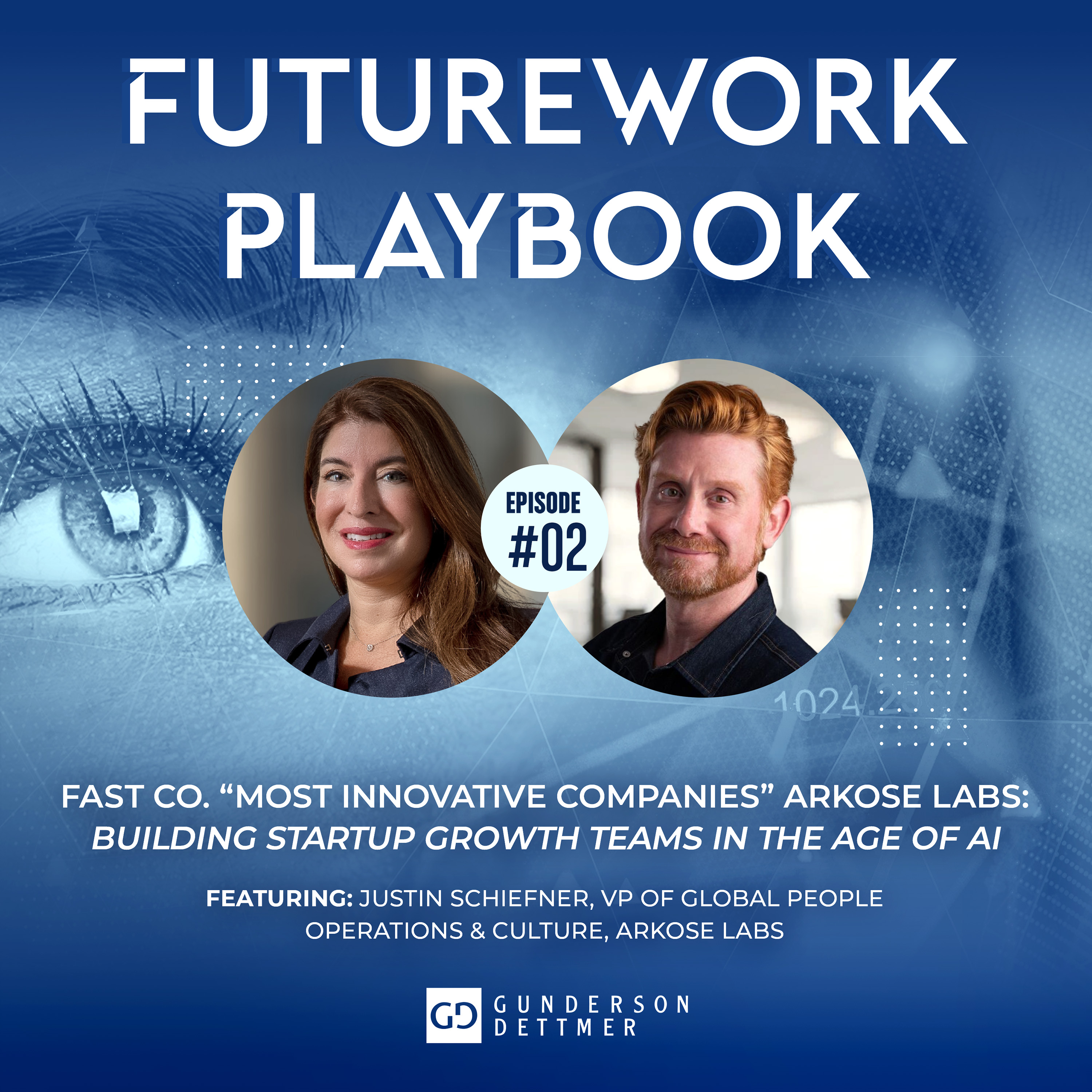 FutureWork Playbook