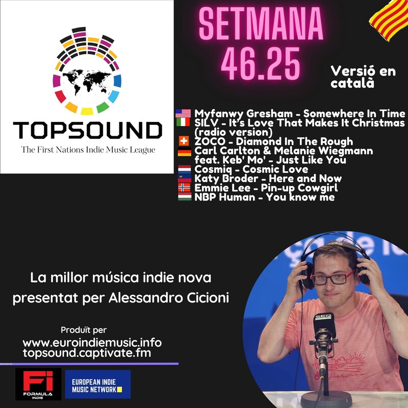 Artwork for podcast TopSound