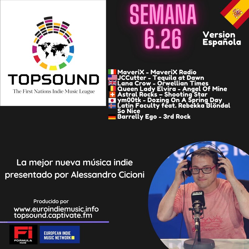 Artwork for podcast TopSound