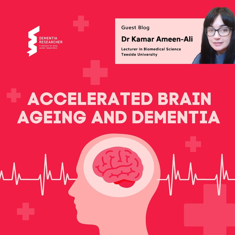 Artwork for podcast Dementia Researcher Blogs