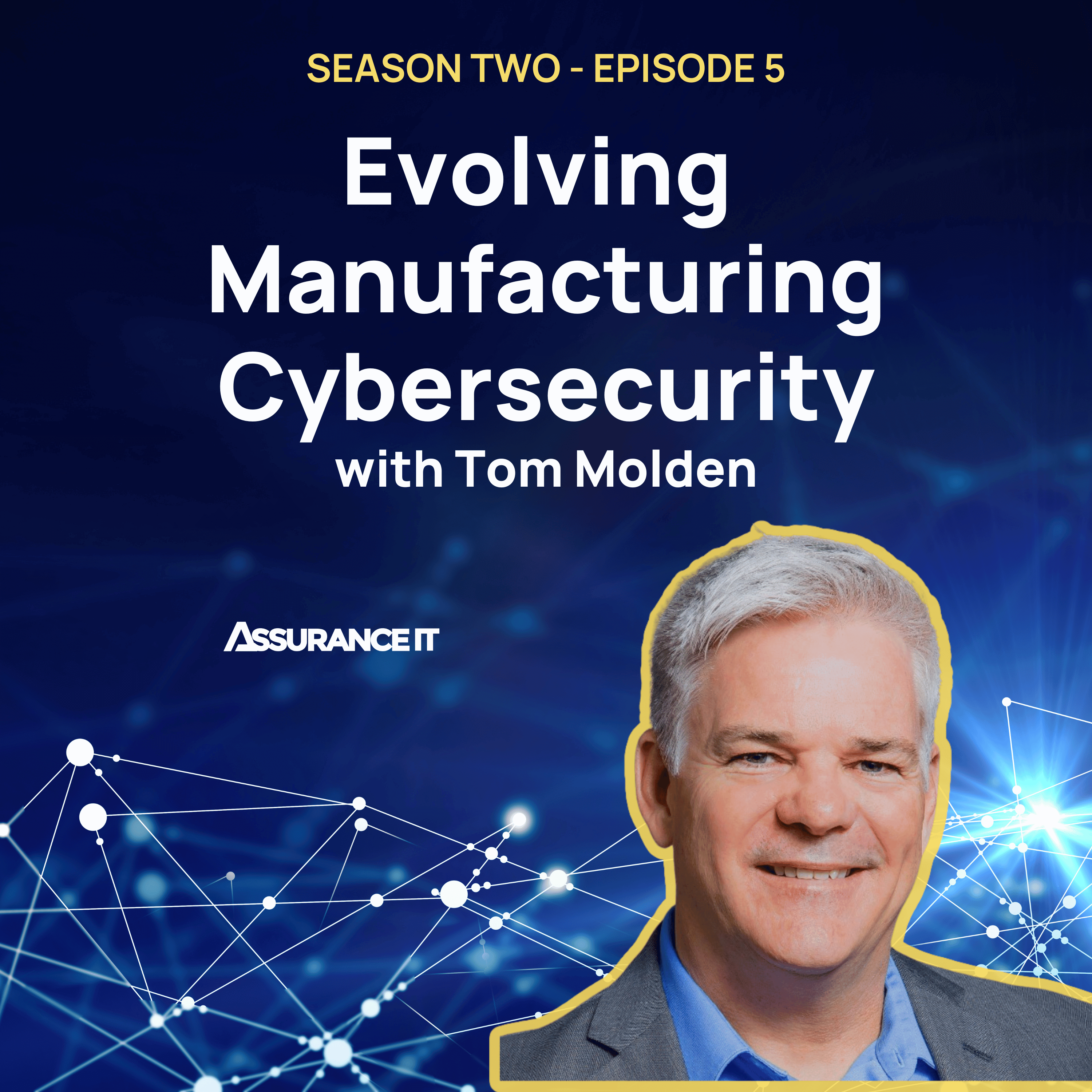 10 Questions to Cyber Resilience