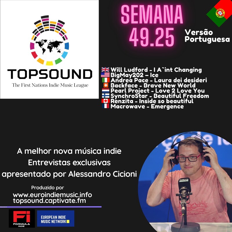 Artwork for podcast TopSound