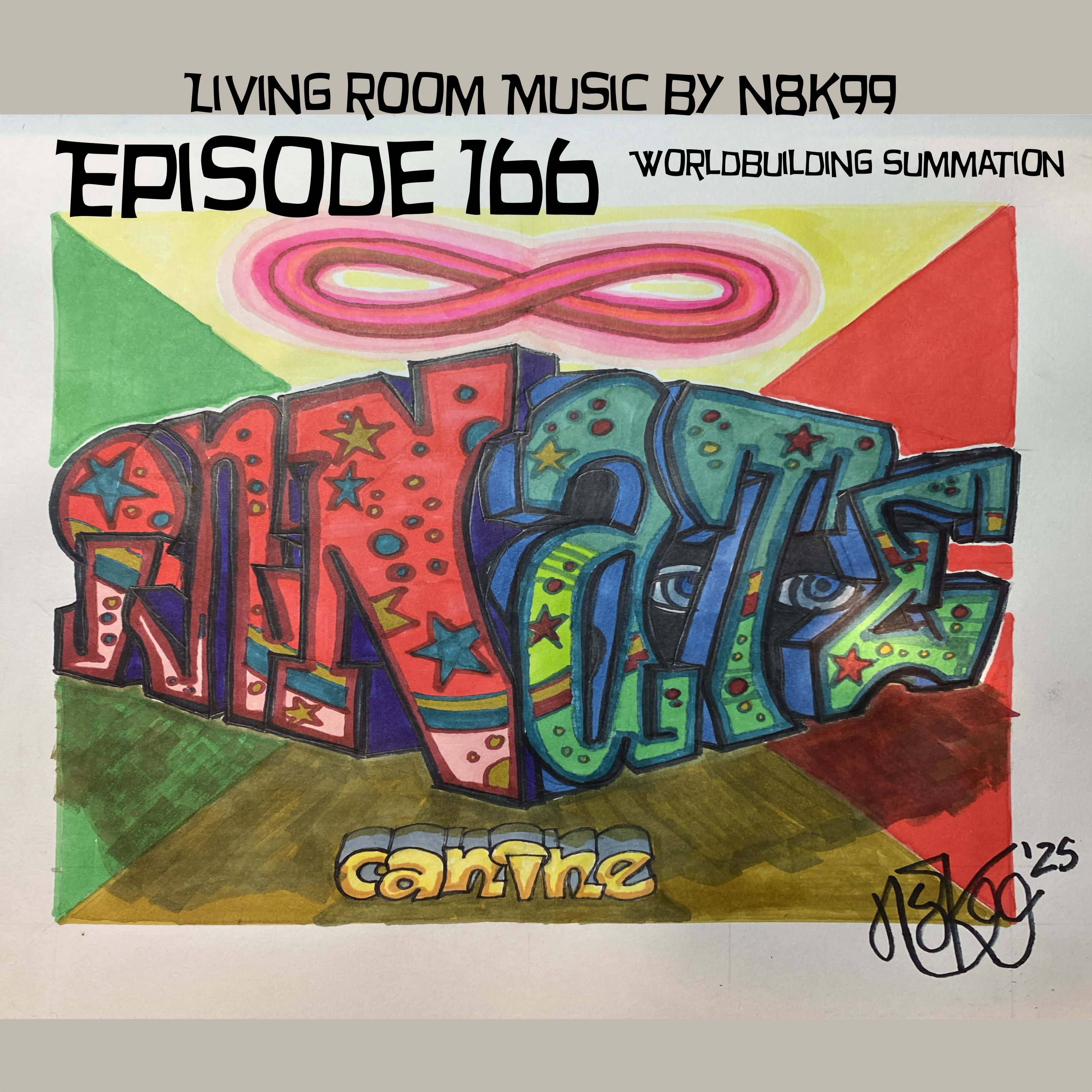 Episode 166: Worldbuilding Summation