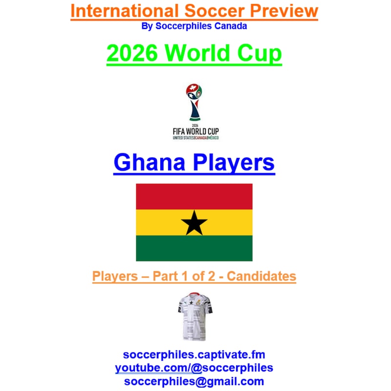 Artwork for podcast International Soccer Preview