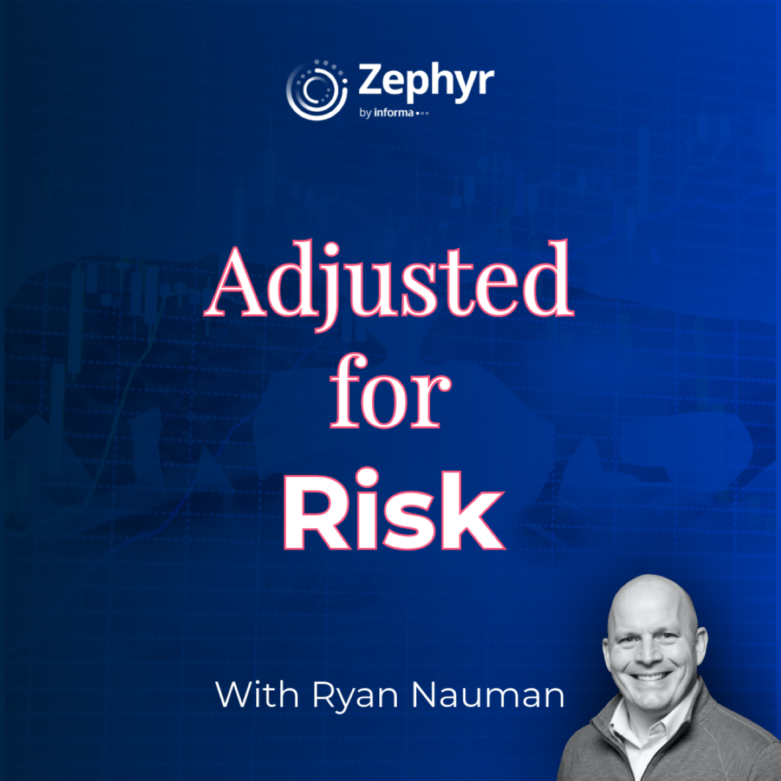Zephyr's Adjusted for Risk
