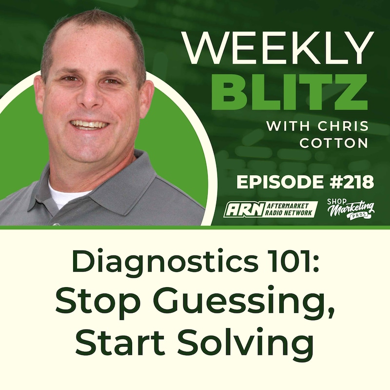 Artwork for podcast Chris Cotton Weekly Blitz