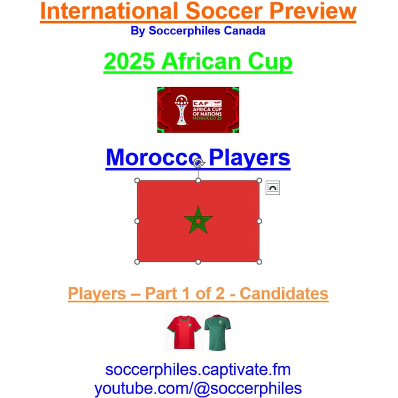 Artwork for podcast International Soccer Preview