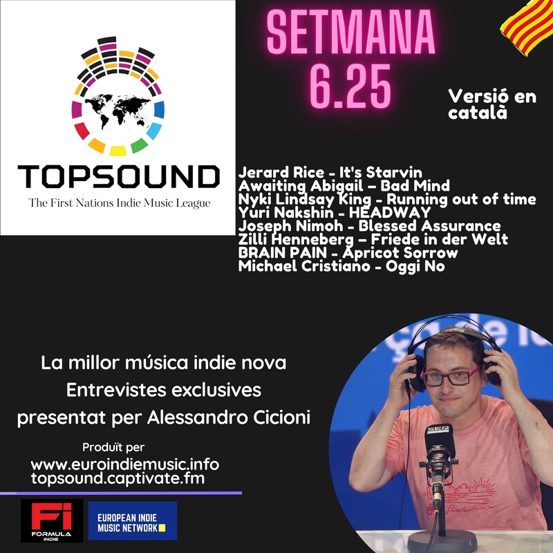 Artwork for podcast TopSound