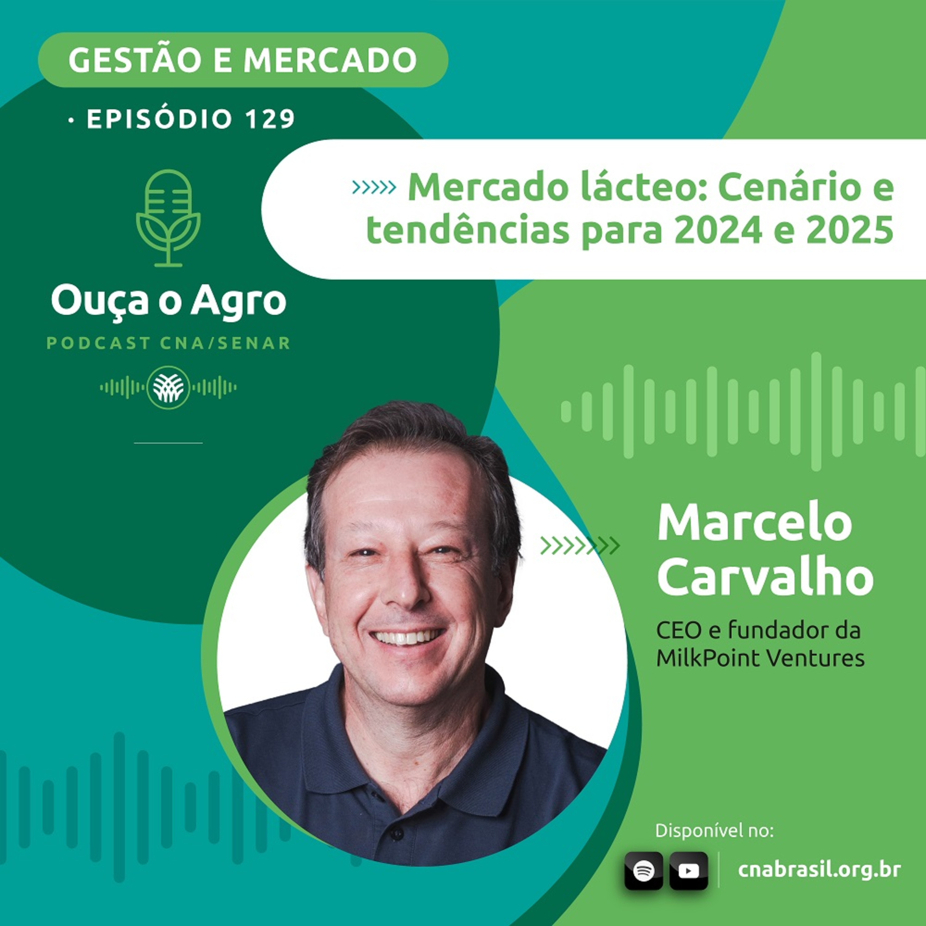 Ouça o Agro - Sistema CNA/Senar