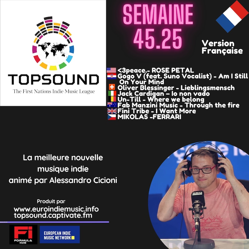 Artwork for podcast TopSound