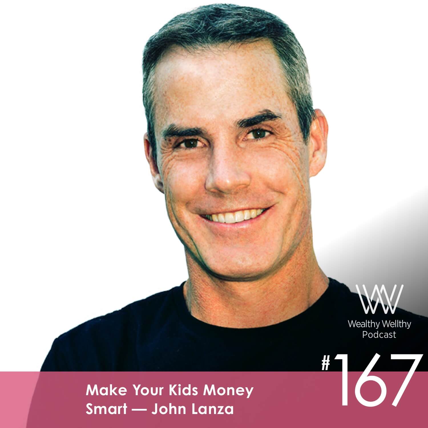 Wealthy Wellthy Podcast