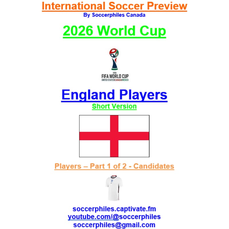 Artwork for podcast International Soccer Preview