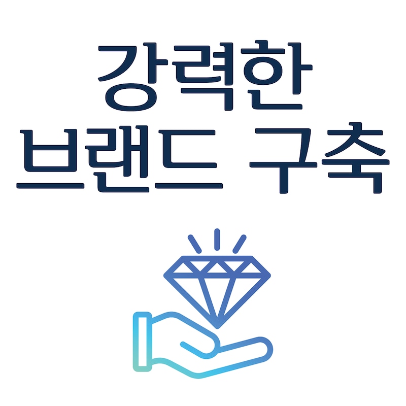 Artwork for podcast 강력한 브랜드 구축하기