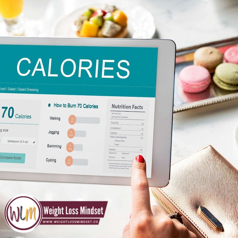 Artwork for podcast Weight Loss Mindset