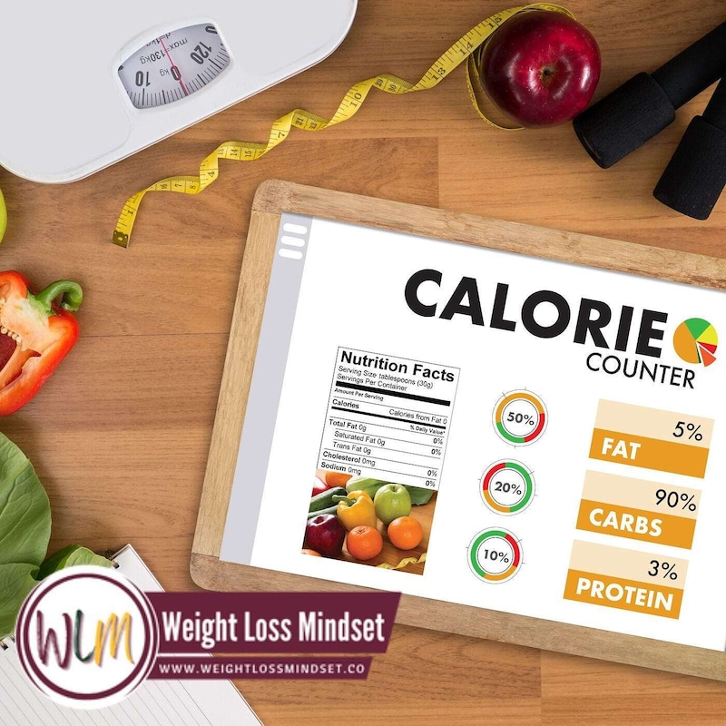 Artwork for podcast Weight Loss Mindset