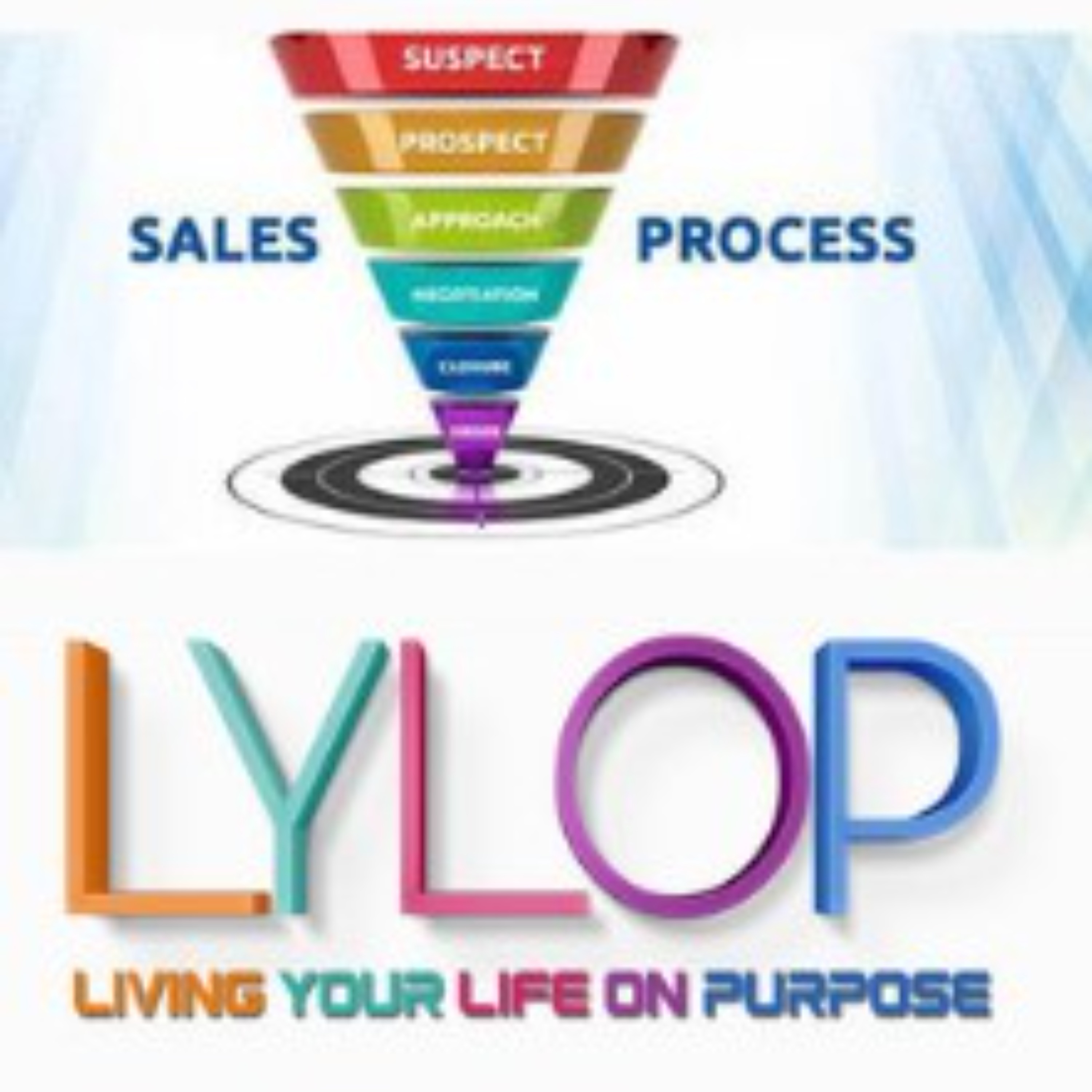 Implementing a sales process