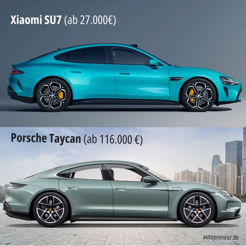 Artwork for podcast Der Autopreneur