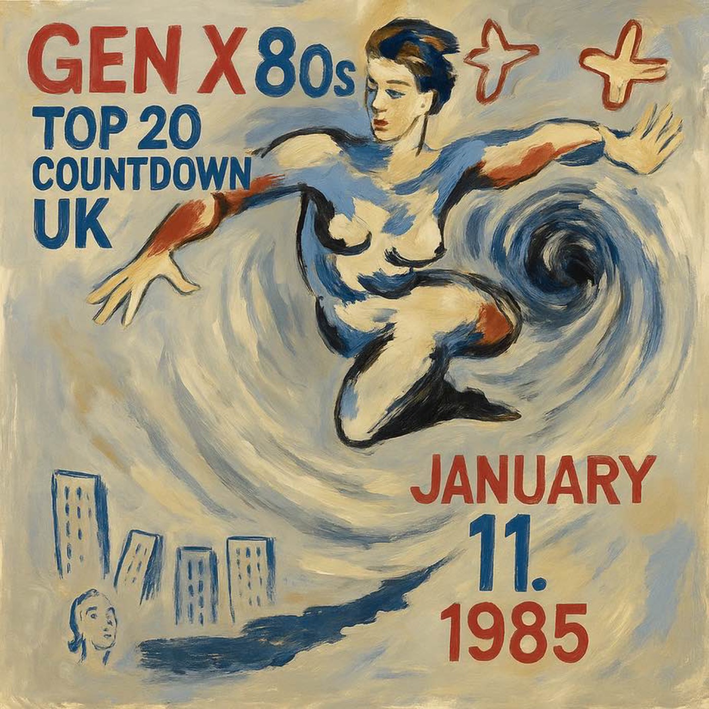 Gen X 80s Top 20 Countdown UK: Elephants, Frogs & Power Ballads: The Top 20 from January 11, 1985