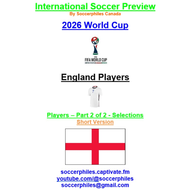 Artwork for podcast International Soccer Preview