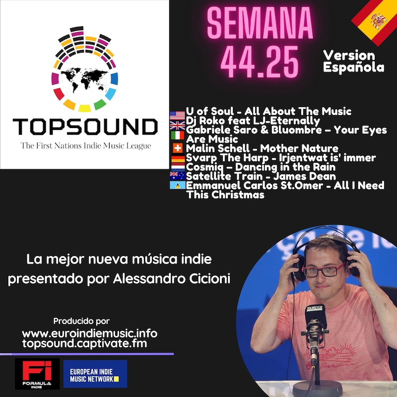 Artwork for podcast TopSound