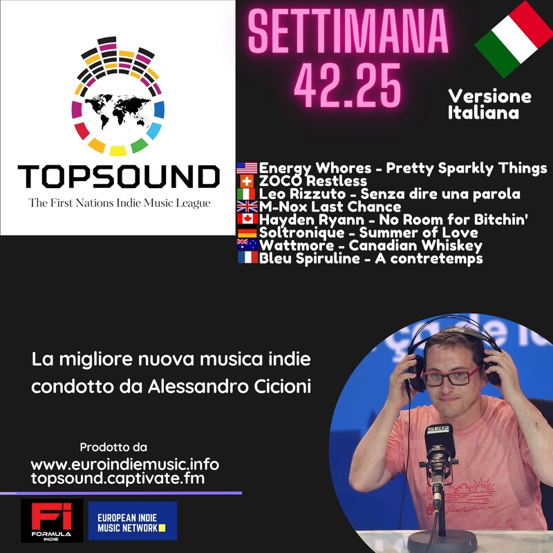 Artwork for podcast TopSound