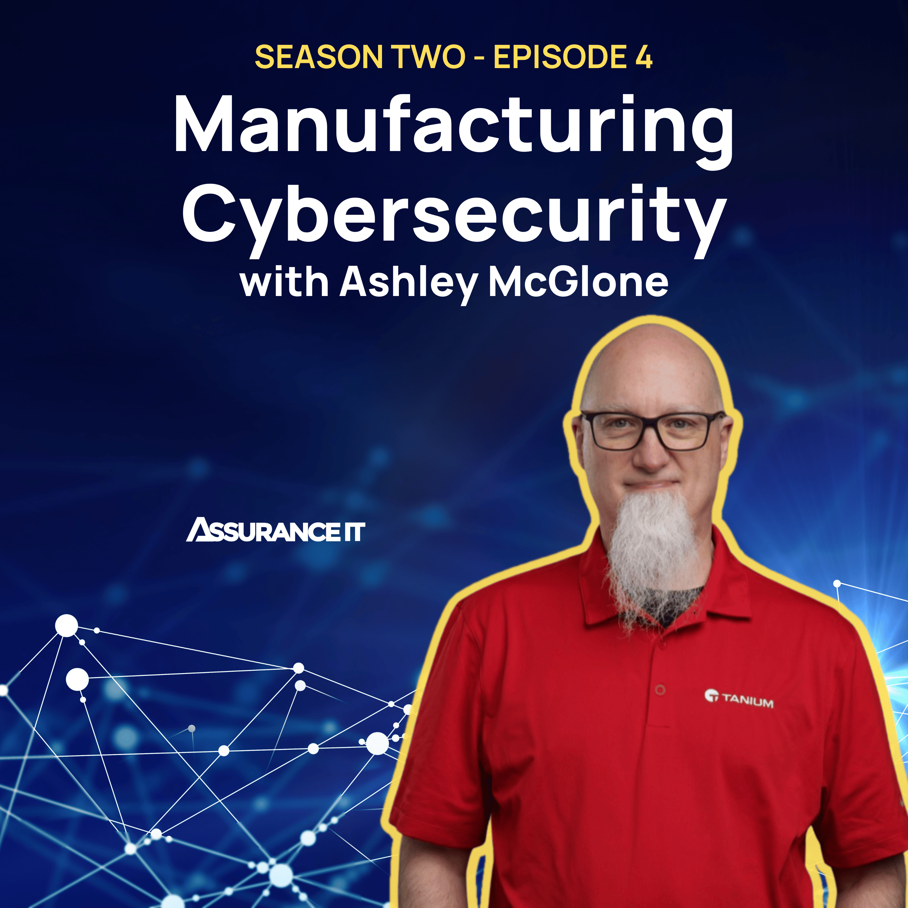 10 Questions to Cyber Resilience