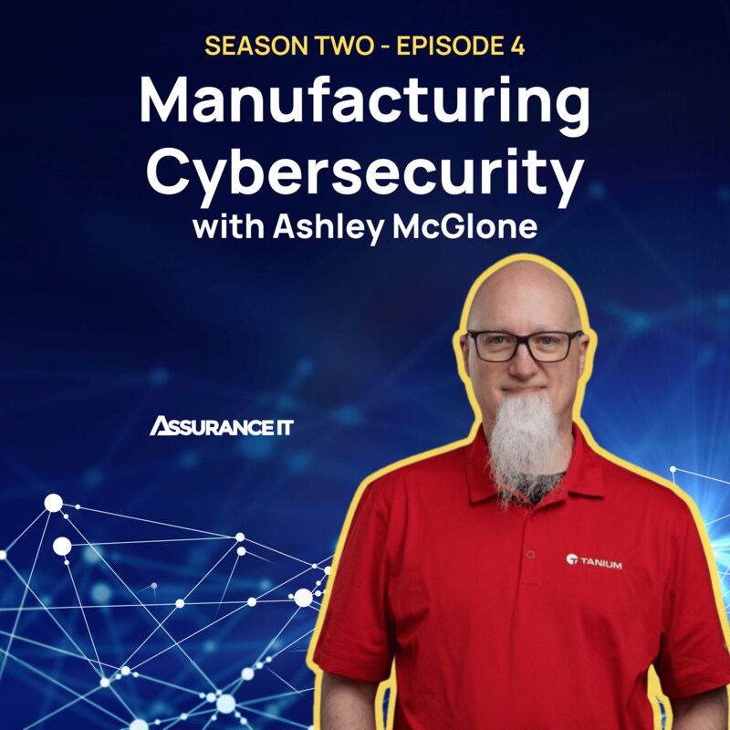 Artwork for podcast 10 Questions to Cyber Resilience