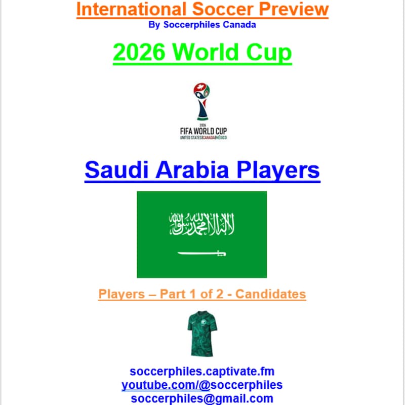 Artwork for podcast International Soccer Preview