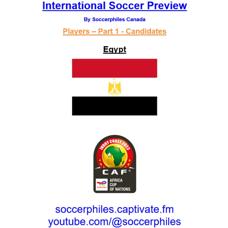 Artwork for podcast International Soccer Preview