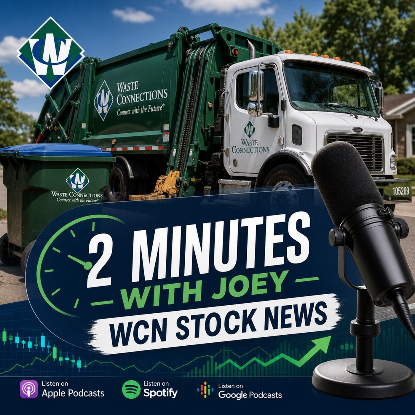 2 Minutes with Joey - WCN Stock News podcast artwork