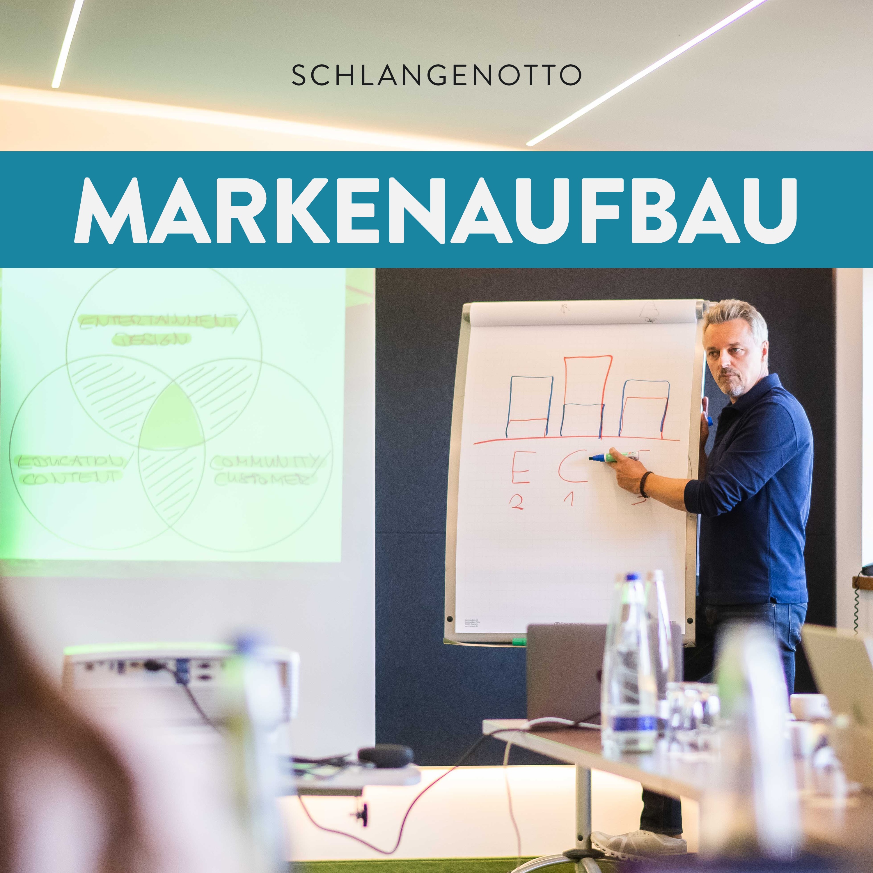 Markenaufbau mit Jens Schlangenotto - Personal Branding für Experten und Unternehmen