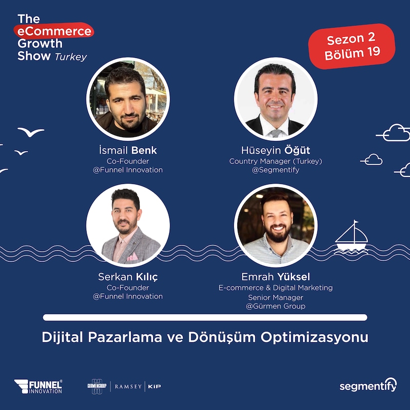 Artwork for podcast The eCommerce Growth Show Turkey