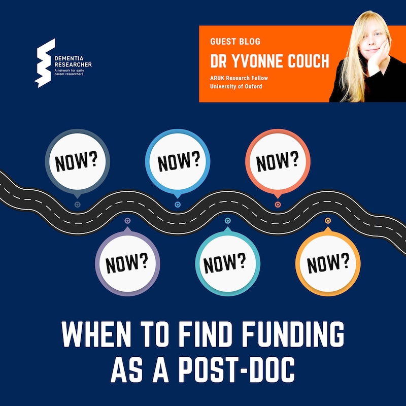 Artwork for podcast Dementia Researcher Blogs