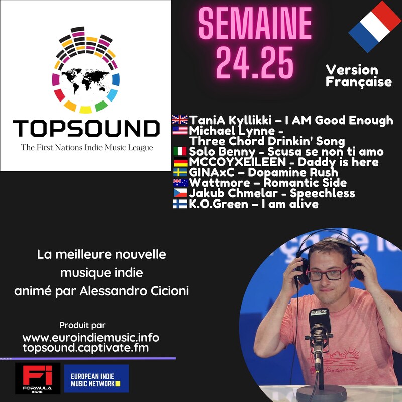 Artwork for podcast TopSound