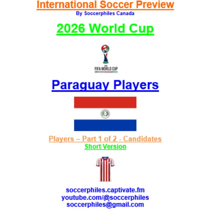 Artwork for podcast International Soccer Preview
