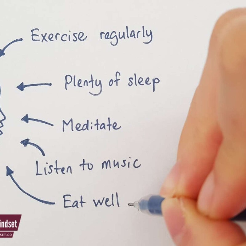 Artwork for podcast Weight Loss Mindset