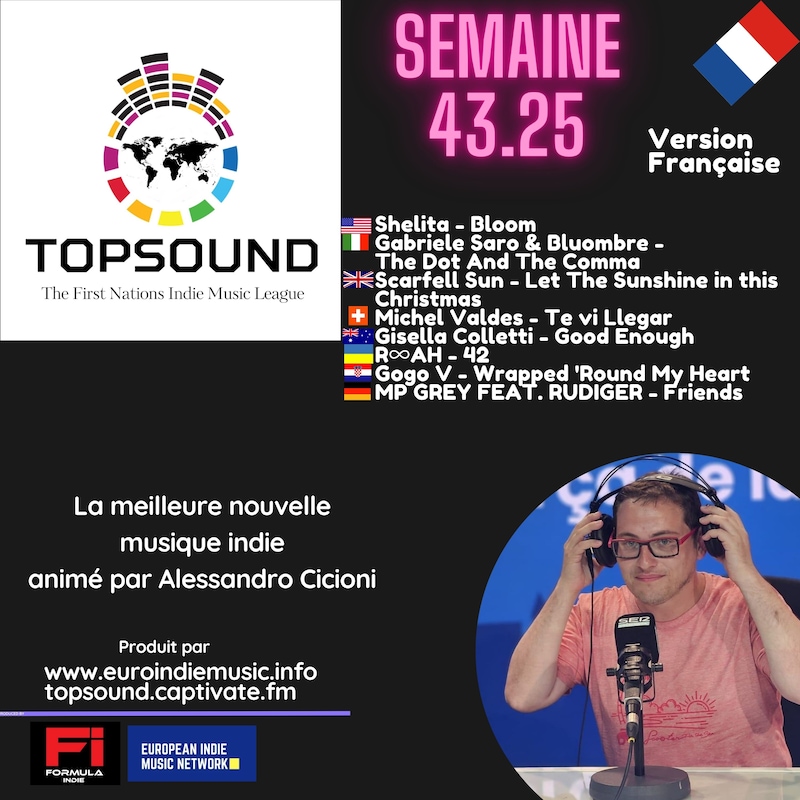 Artwork for podcast TopSound